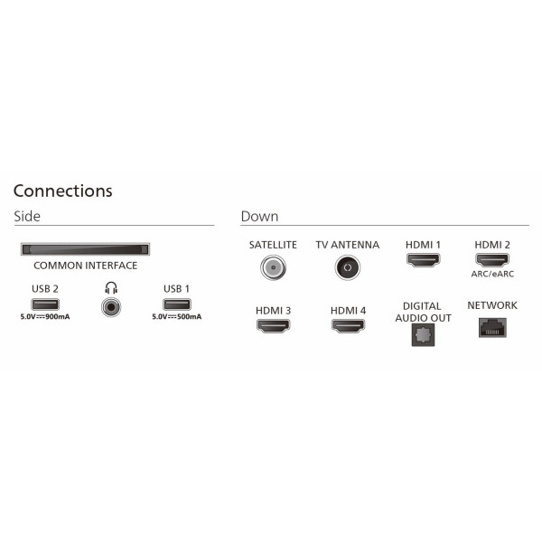 Фото - Телевизор Philips 75MLED920/12