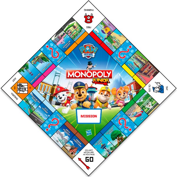 Фото - Настольная игра (5-7 лет) Winning Moves PAW PATROL Movie - Monopoly Junior EN (WM04163-EN1-6)