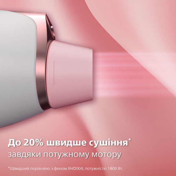 Фото - Фен Philips BHD628/00 серії Prestige
