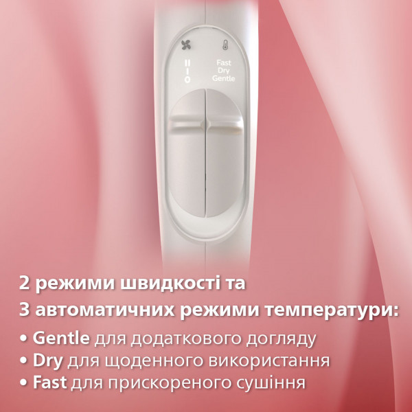 Фото - Фен Philips BHD628/00 серії Prestige
