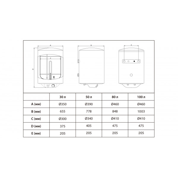 Фото - Водонагреватель WetAir WWH-100L