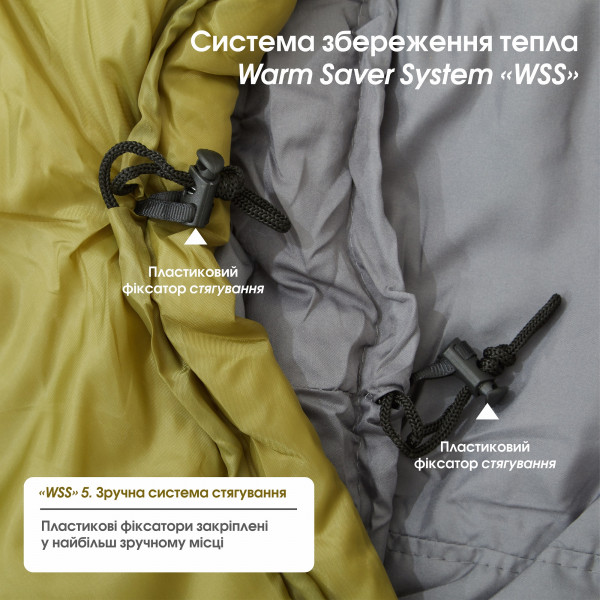 Фото - Спальний мішок Mousson RINGO R OLIVE