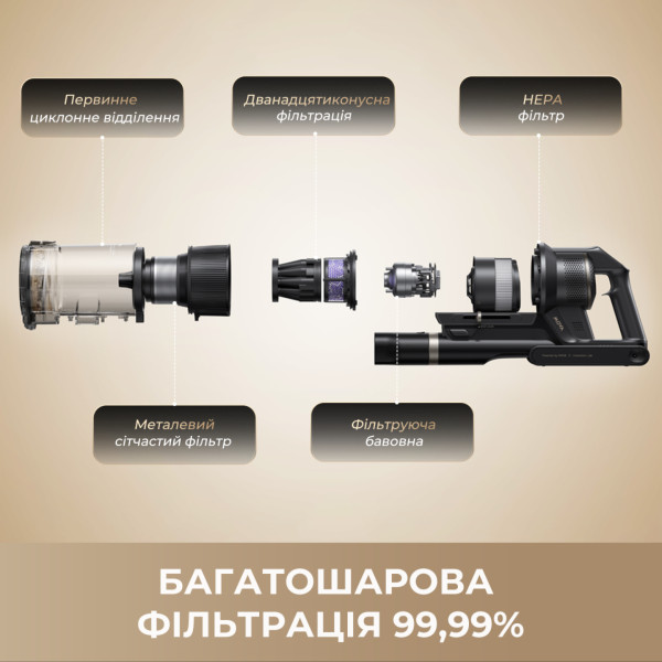 Фото - Пылесос ручной для дома Mova G70 (V2583)