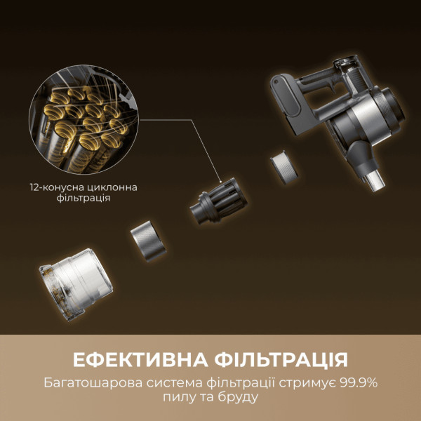 Фото - Пылесос ручной для дома Mova S7 Ultra (V2590E)