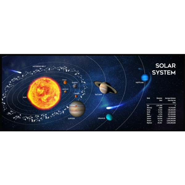 Фото - Килимок для миші ігровий Gembird MP-SOLARSYSTEM-XL-01