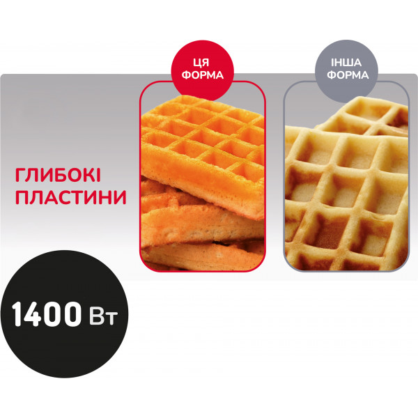 Фото - Вафельниця MPM MGO-24