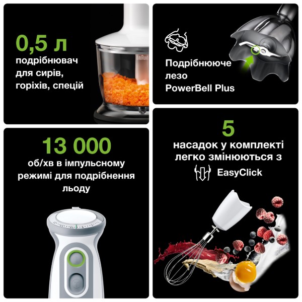 Фото - Блендер погружной Braun MQ5235