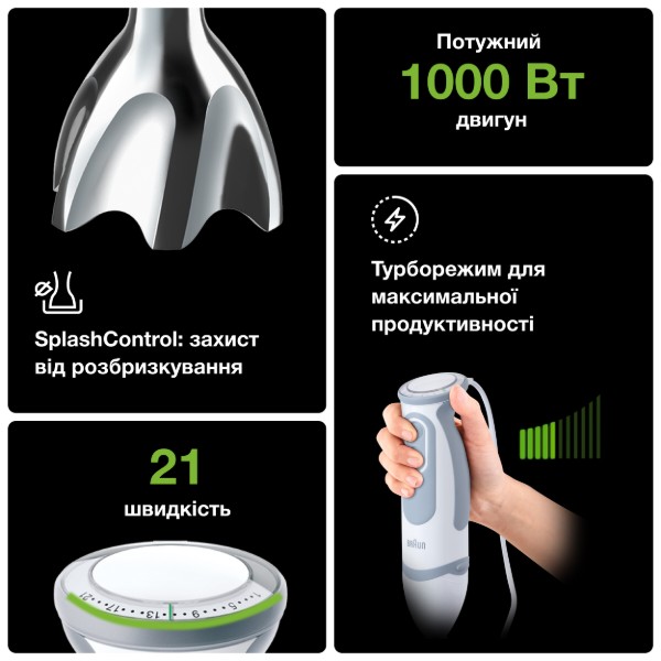 Фото - Блендер погружной Braun MQ5235