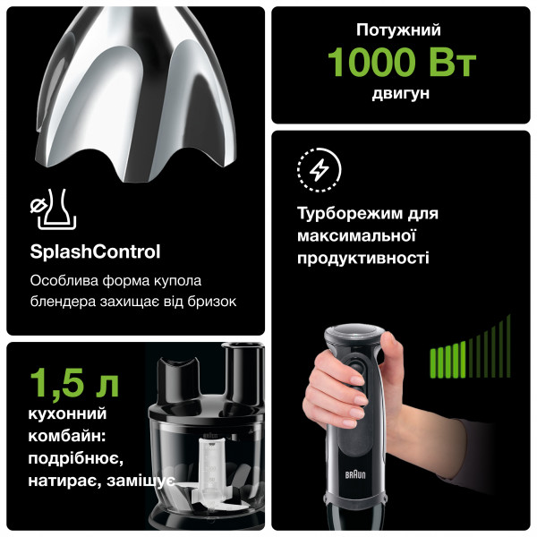 Фото - Блендер погружной Braun MQ5277BK