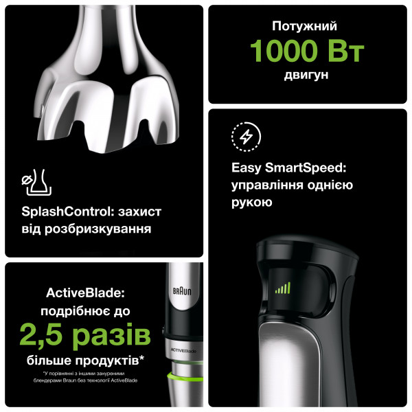 Фото - Блендер погружной Braun MQ7045X HB