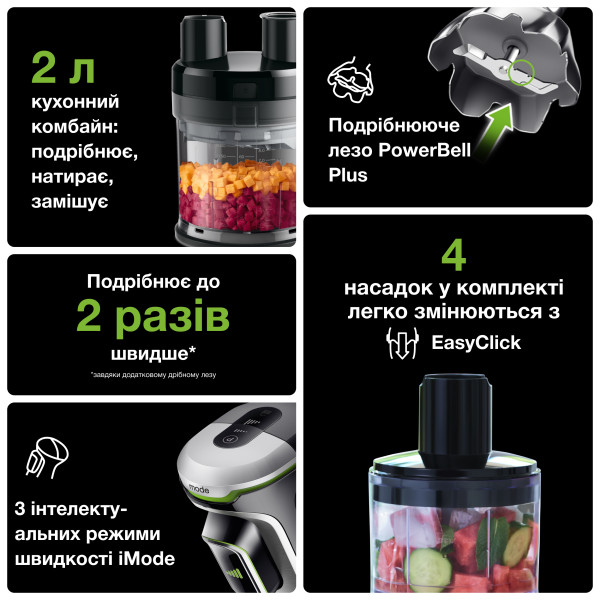 Фото - Блендер погружной Braun MQ9195XLI