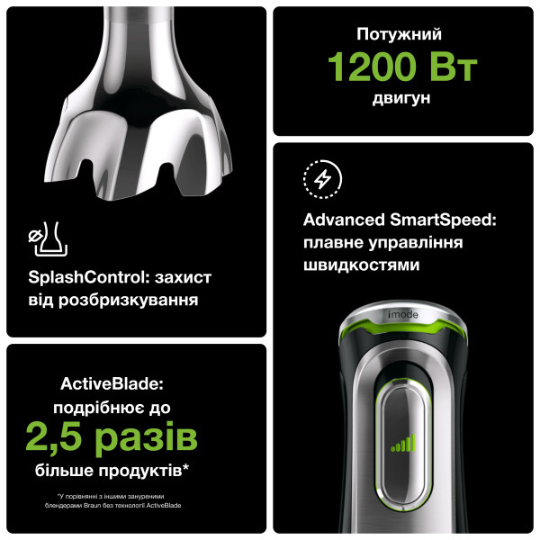 Фото - Блендер погружной Braun MQ9195XLI