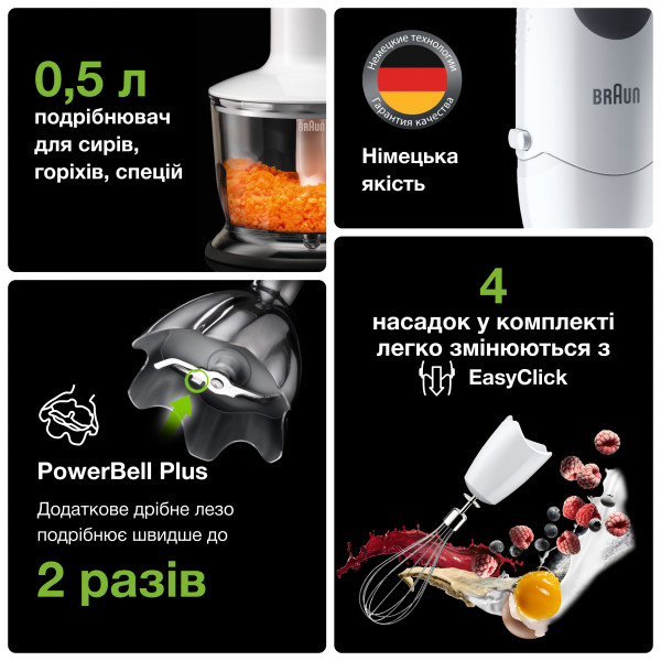 Фото - Блендер погружной Braun MQ 3137 WH Sauce