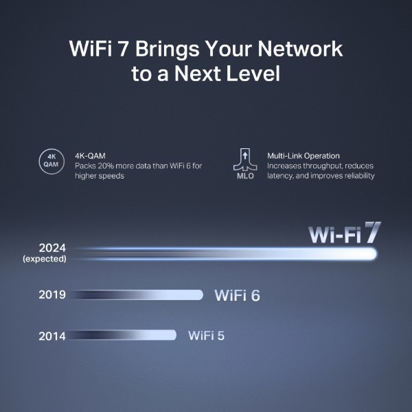Фото - Маршрутизатор интернет WiFi7 Mercusys MR27BE