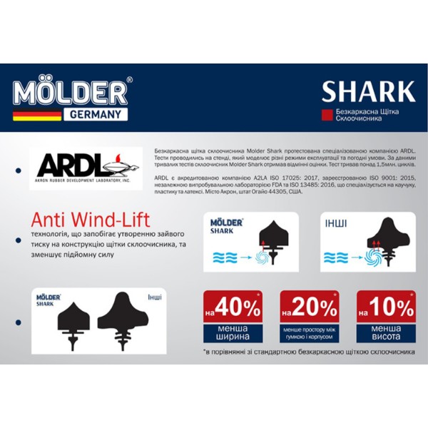 Фото - Щетка стеклоочистителя Molder бескаркасная SHARK 17/430 мм (MW430)