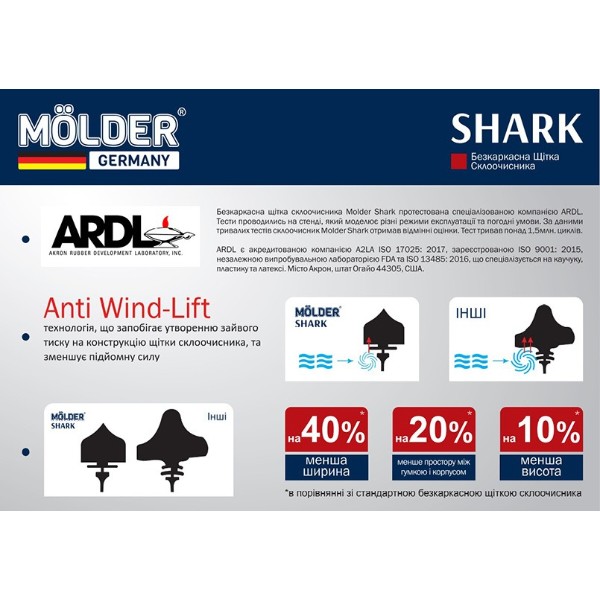 Фото - Щетка стеклоочистителя Molder бескаркасная SHARK 21/530 мм (MW530)