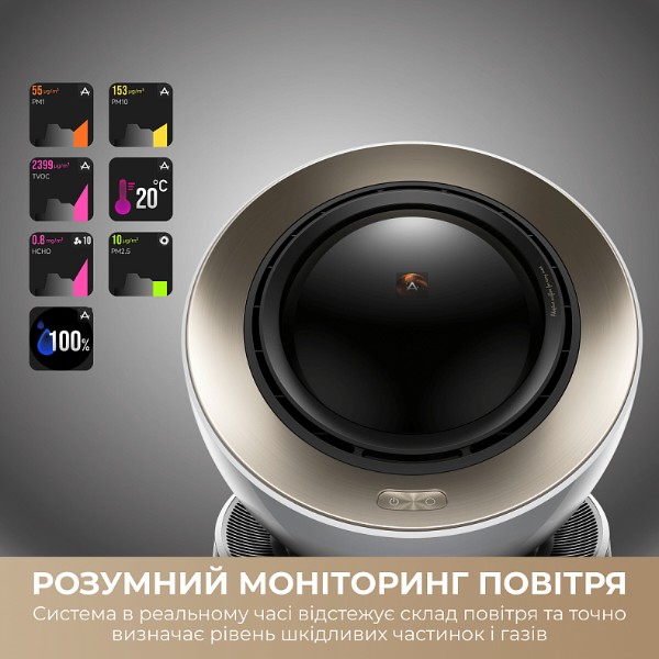 Фото - Очиститель воздуха Dreame PM10 (CVF24A)