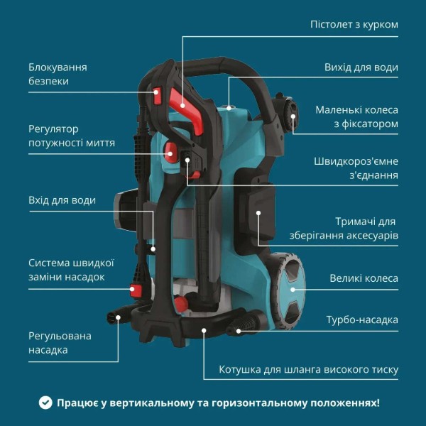Фото - Минимойка Konner&Sohnen KSPW160HV