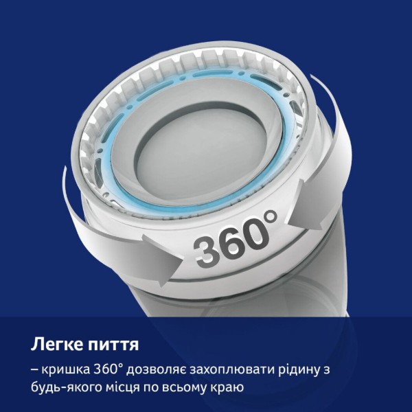 Фото - Поїльник-непроливайка дитячий Lovi 360 250 мл Night&Day Rabbit (1/610)