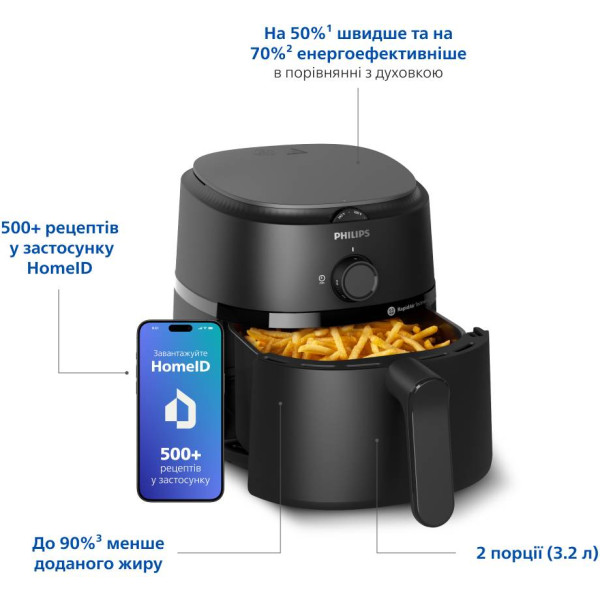 Фото - Мультипіч Philips NA110/00