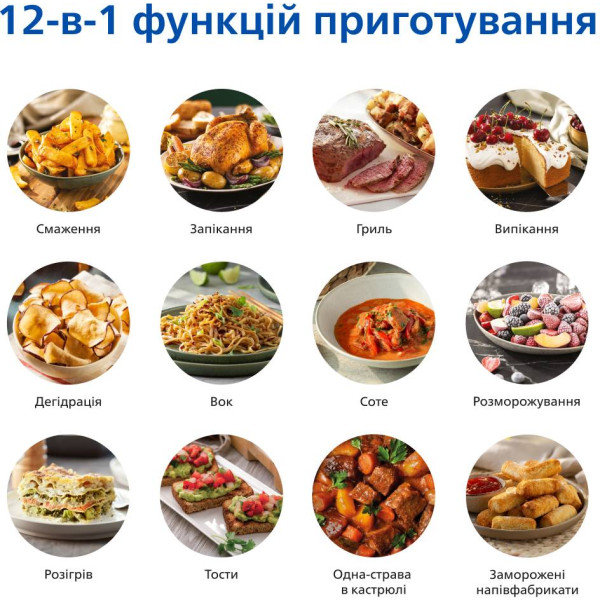 Фото - Мультипіч Philips NA110/00