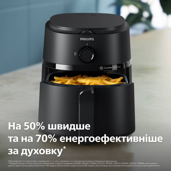 Фото - Мультипіч Philips NA110/00