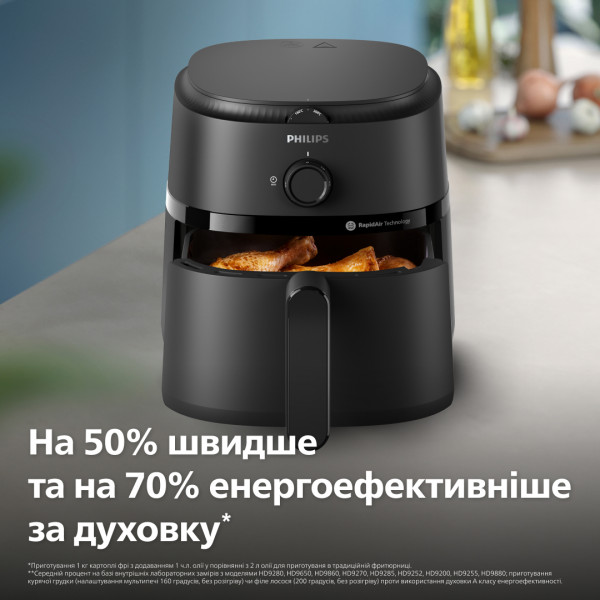 Фото - Мультипіч Philips NA120/00