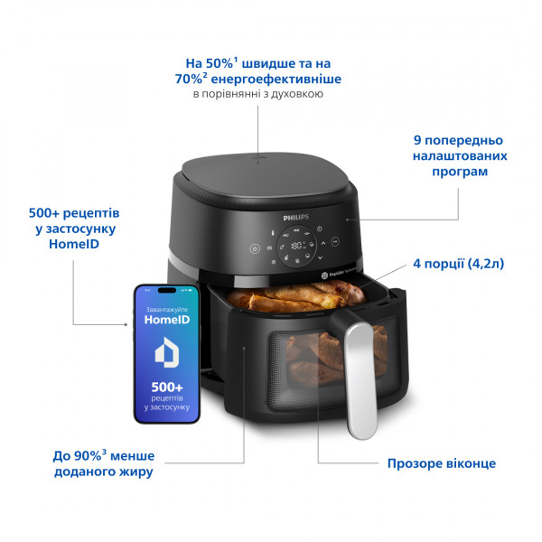 Фото - Мультипіч Philips NA221/00