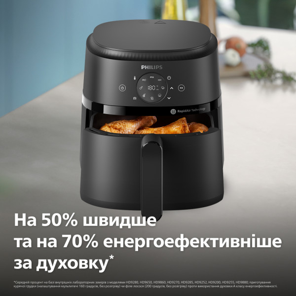 Фото - Мультипіч Philips NA229/00