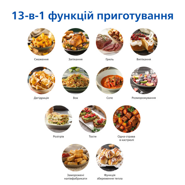 Фото - Мультипіч Philips NA230/00