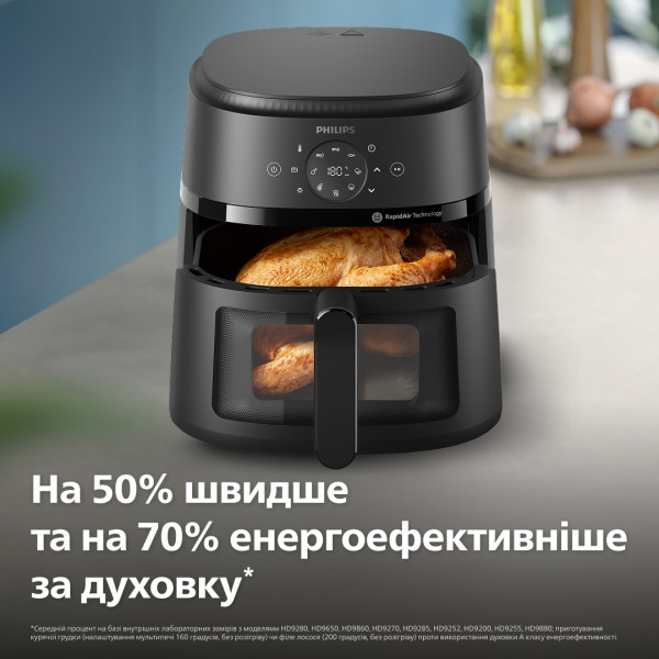 Фото - Мультипіч Philips NA230/00