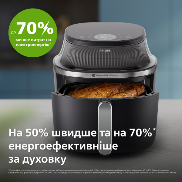 Фото - Мультипечь Philips NA341/00