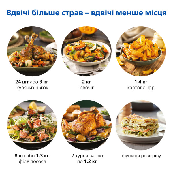 Фото - Мультипіч Philips NA462/70
