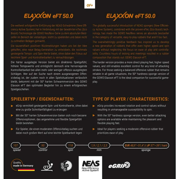 Фото - Накладка для ракетки Gewo Elaxxon eFT 50.0 1.9 red (11373300019)