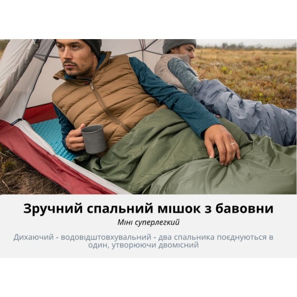 Фото - Спальный мешок Naturehike LW180 Mini NH21MSD04 (6975641884361)