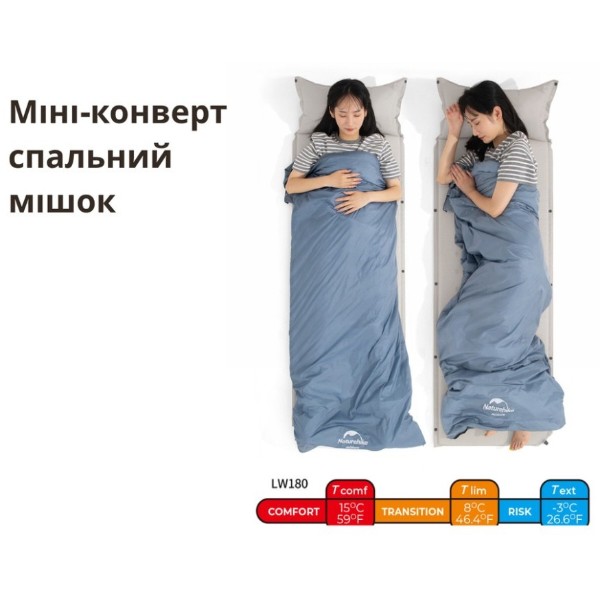 Фото - Спальный мешок Naturehike LW180 Mini NH21MSD04 (6975641884361)