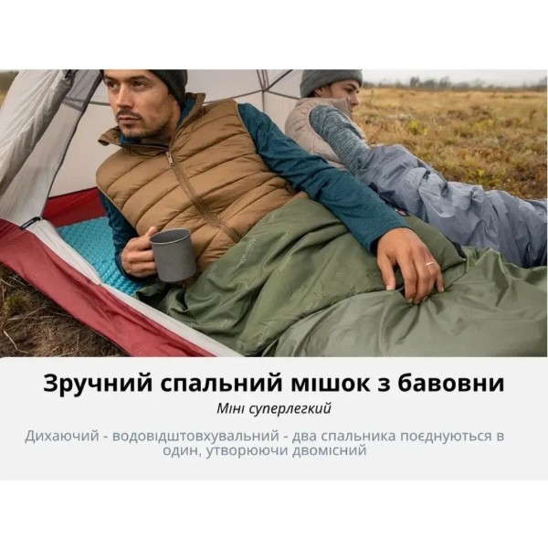 Фото - Спальный мешок Naturehike LW180 Mini NH21MSD04 (6975641884378)