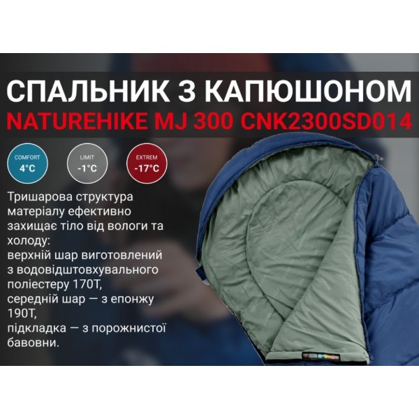 Фото - Спальный мешок Naturehike MJ300 CNK2300SD014 (6976023923081)