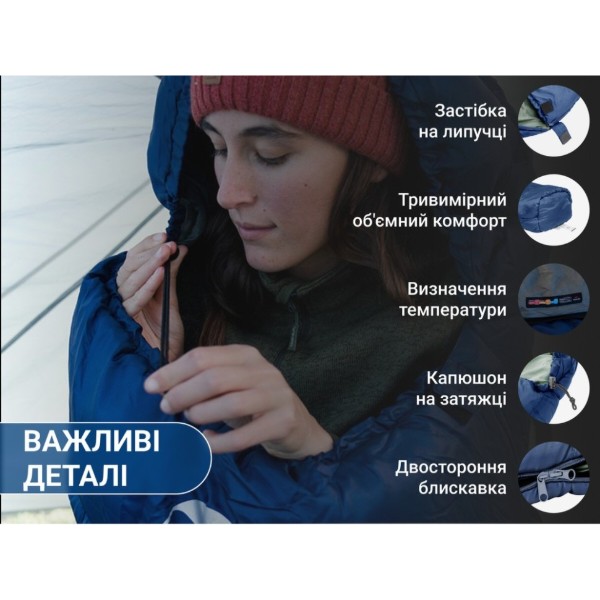Фото - Спальный мешок Naturehike MJ300 CNK2300SD014 (6976023923081)