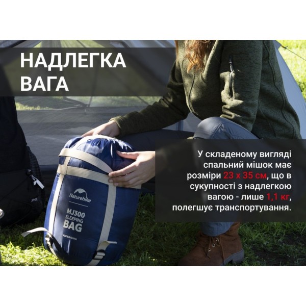 Фото - Спальный мешок Naturehike MJ300 CNK2300SD014 (6976023923081)