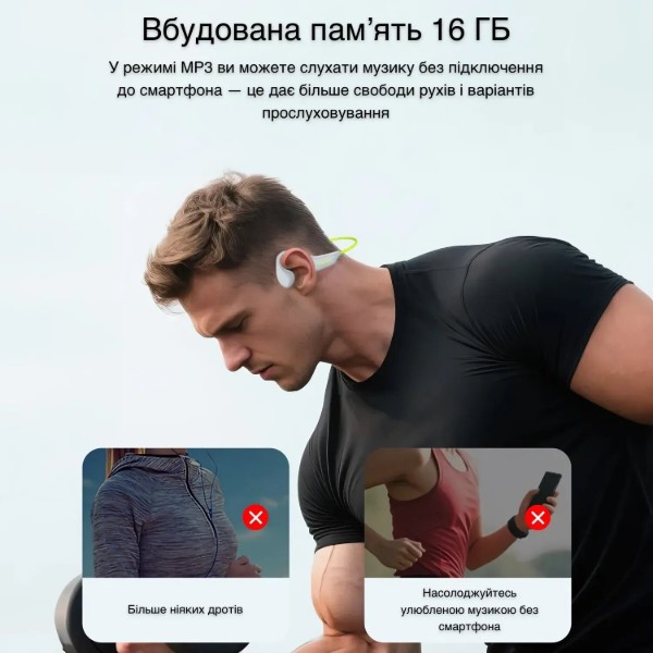 Фото - Наушники вкладыши беспроводные INSPIRE BE20 grey-green