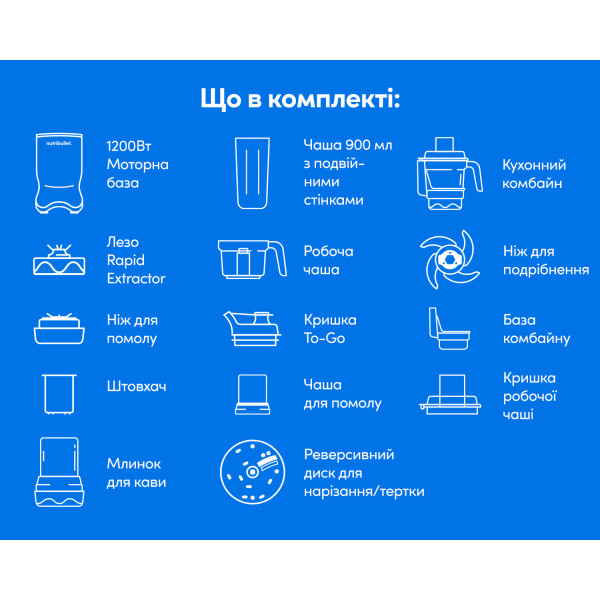 Фото - Блендер стаціонарний NUTRIBULLET NB1224DG Ultra Plus