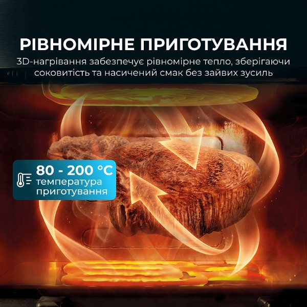 Фото - Мультипечь Cecotec Cecofry&Grill Duoheat 8000 (A01_EU01_111027)