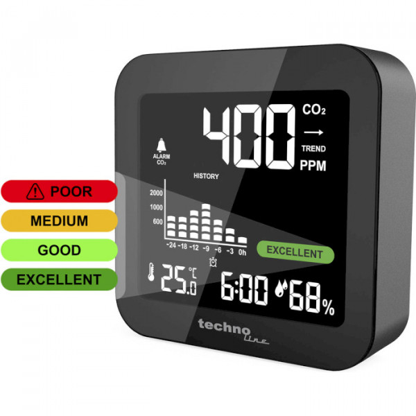 Фото - Метеостанция Technoline Black (WL1025)