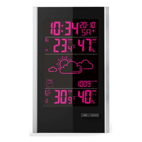 Фото - Метеостанция Technoline Black/Silver (WS9060)