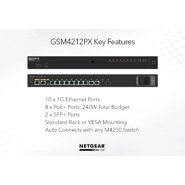 Фото - Коммутатор локальной сети (Switch) Netgear GSM4212PX-100EUS