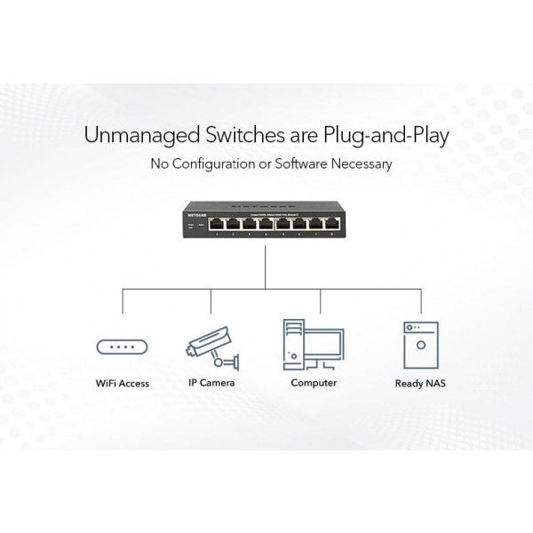 Фото - Коммутатор локальної мережі (Switch) Netgear GS348-100EUS