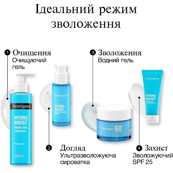 Фото - Сироватка для обличчя Neutrogena Ультразволожуюча 30 мл (3574661774626)