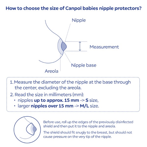 Фото - Накладки для годування Canpol babies малі "EasyStart" 2 шт. (18/602)
