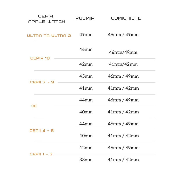 Фото - Ремінець для смарт-годинника Nomad Rocky Point Band Black Titanium Hardware Icy Blue Glow 46mm/49mm (NM014445858)